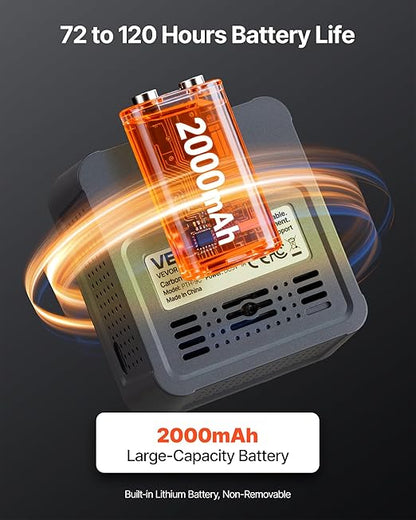 VEVOR Carbon Dioxide Monitor, CO2 Controller