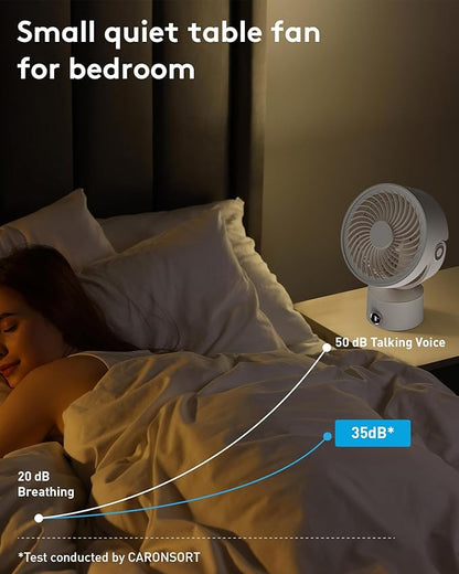 CARONSORT Small Desk Oscillating Fan, Table Air Circulator Fans