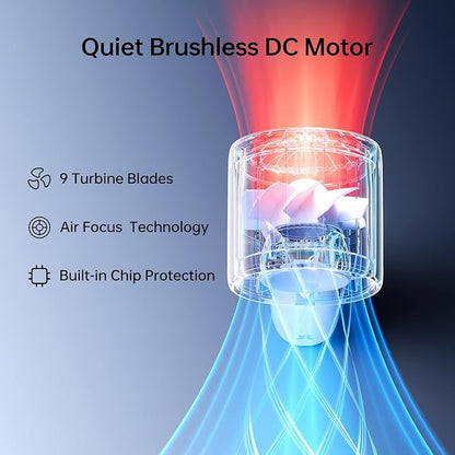 JISULIFE Portable Handheld Fan, 4000mAh Rechargeable Mini, 5 Speed Strong Wind