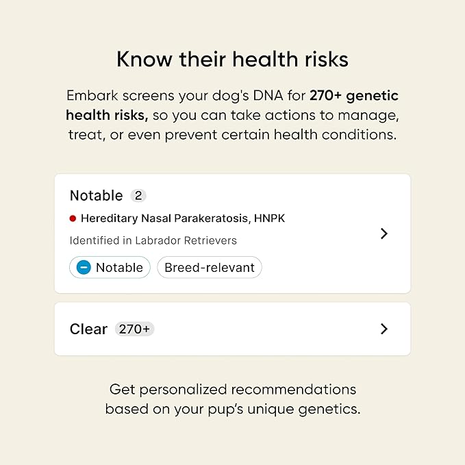 Embark Breed & Health Kit