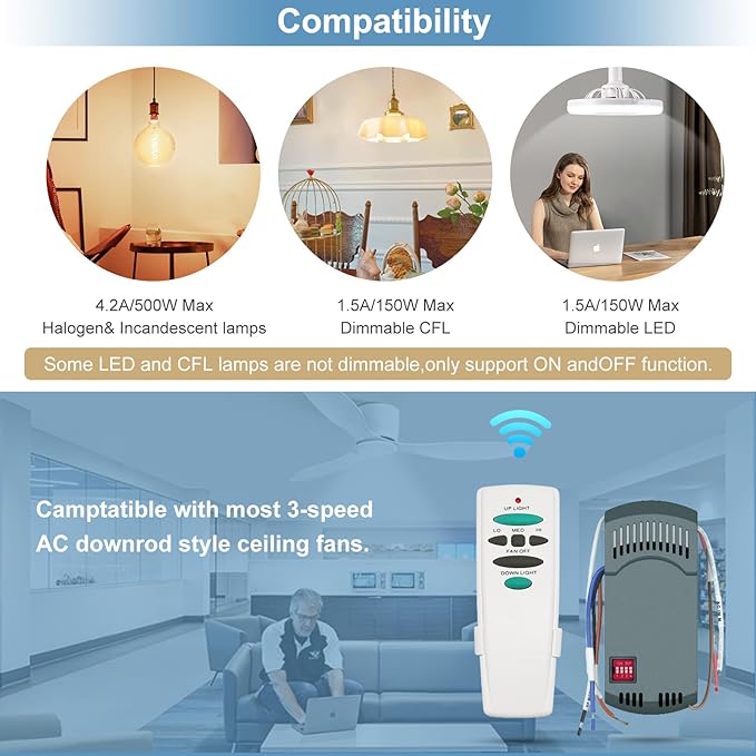 Hampton Bay Ceiling Fan Remote Control Kit,