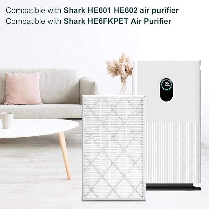 NXBHG HE601 Replacement Filter for Shark HE6FKPET HE601 HE602 6 Fan, 3-in-1