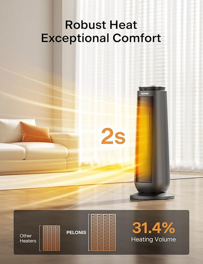 PELONIS PTH15A4BGB Ceramic Tower 1500W Indoor Space Heater
