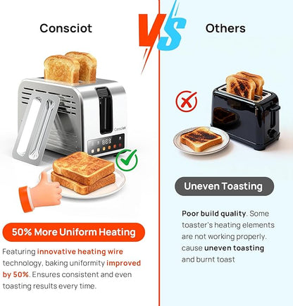 Toaster 2 Slice, Consciot Smart Touch Screen Toasters