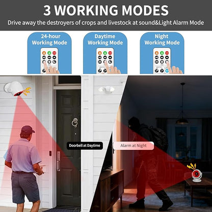 3 Pack Wireless Motion Detector Alarm