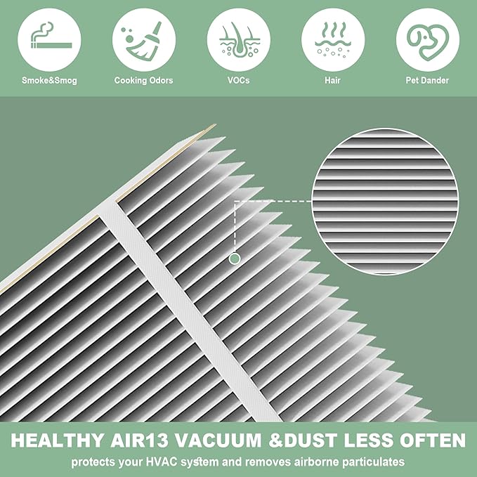 （1 Pack）401 Filter Replacement Compatible