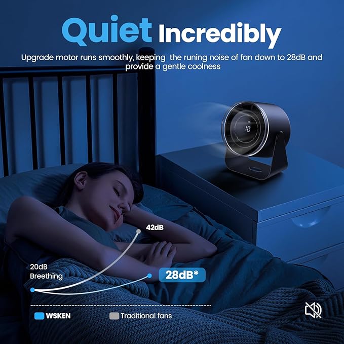 WSKEN Desk Fan with Battery Operated, Quiet Digital Display Portable Fan