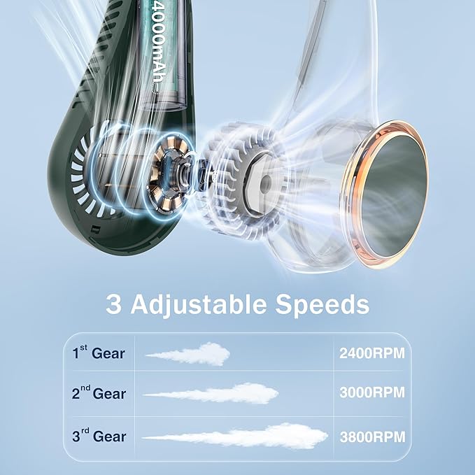 Neck fan, Portable Fan with 5-17H Lifespan, 4000mAh Neck fan air conditioner