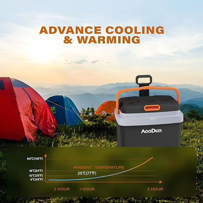 Electric Car Cooler and Warmer 35 Quart Capacity