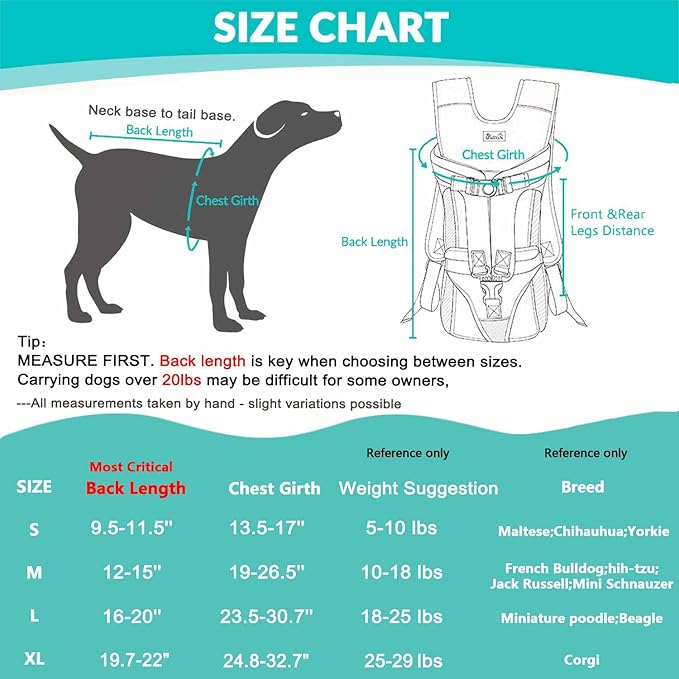 Lukovee Dog Backpack Carrier, Adjustable Front Carrier for Small Breeds | Legs Out Easy-fit, Hands Free, Lightweight, Dog Chest Pack for Hiking Travel Cycling Outdoor (GR,Small)
