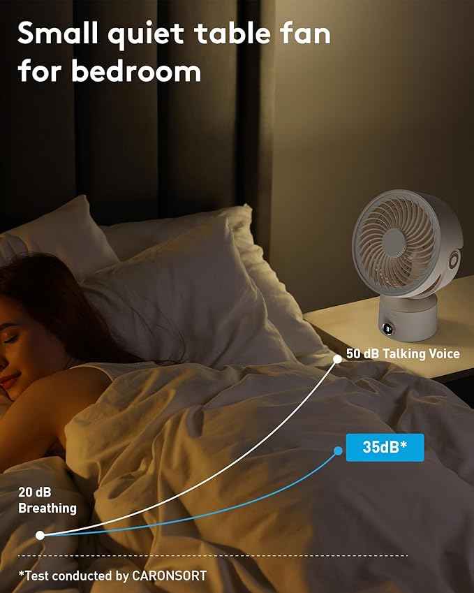 CARONSORT Desk Fan, Small Oscillating Fan