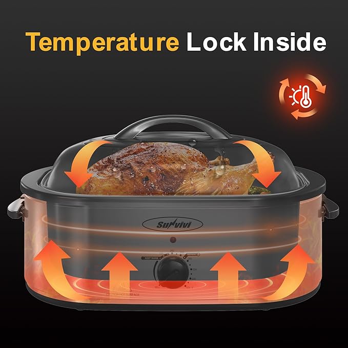 Sunvivi 22lb 18-Quart Roaster Oven, Electric Roaster Oven