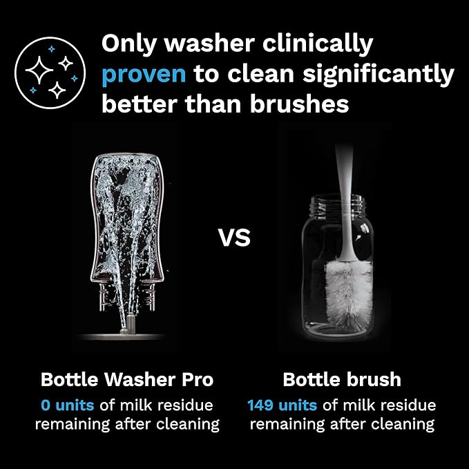Baby Brezza Bottle Washer Pro