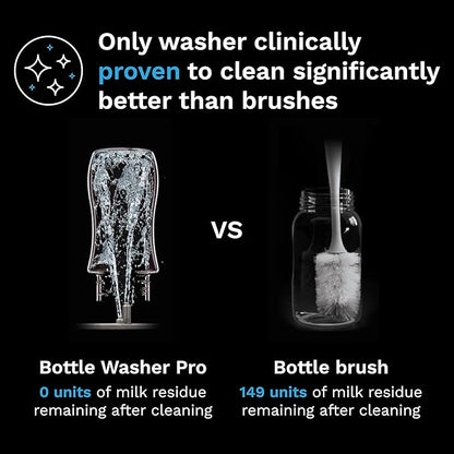 Baby Brezza Bottle Washer Pro