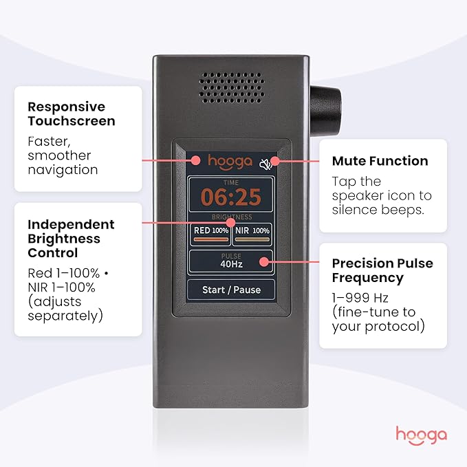 Hooga Red Light Therapy Panel, 72 High-Efficiency Low-Level LEDs, Flicker-Free