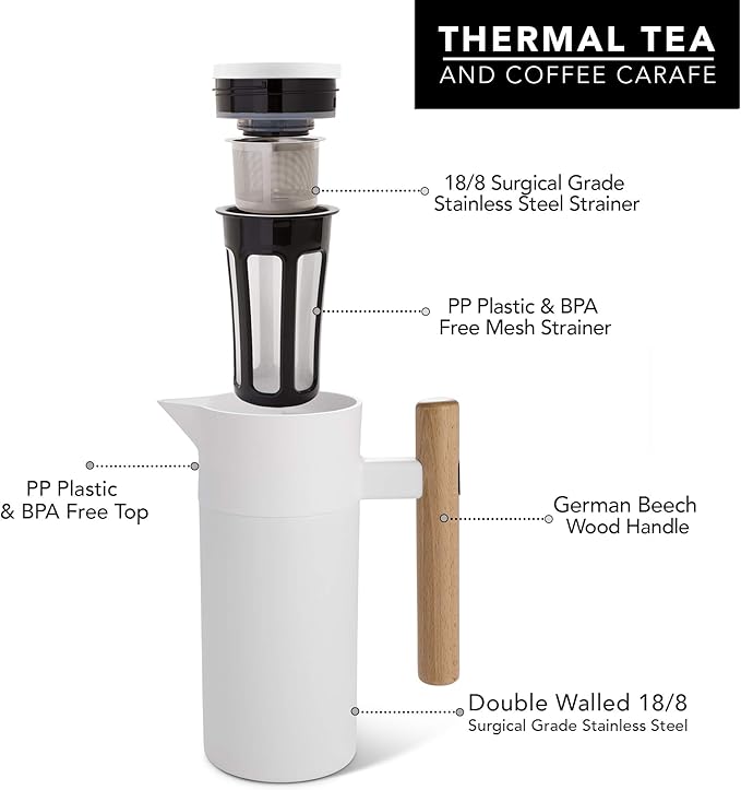 Hastings Collective Thermal Coffee Carafe 40 Oz