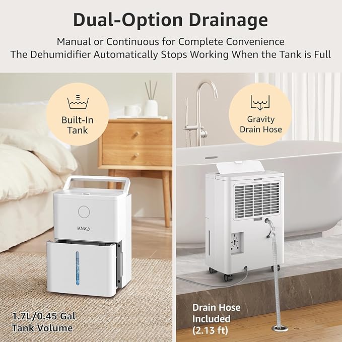 KNKA 1600 sq.ft Dehumidifier for Basement, Max 21 Pint Dehumidifiers for Home