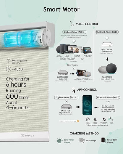 Yoolax Motorized Blinds with Remote, Smart Blinds