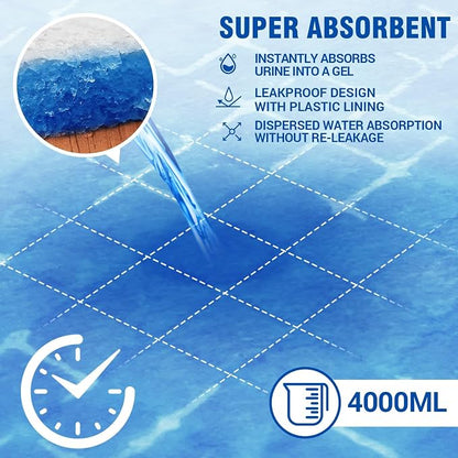 MILDPLUS Bed Pads Disposable Adult 40"X60" Super Absorbent Pee Pads, Oversized Underpads for Adults, Elderly, Pets [150x200CM, 15pcs]