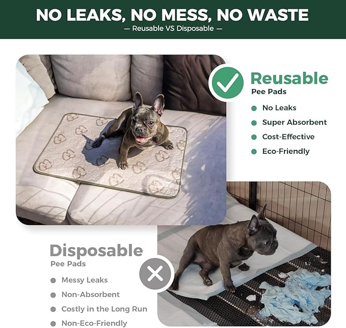FXW Washable Pee Pads for Dogs, Super Absorbent, 35" Square, 4 Packs | Machine washable, Non-slip backing