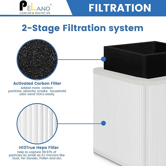 211+ Replacement Filter Compatible