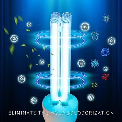 BAIMNOCM UV Light Sanitizer, UVC Disinfection Lamp