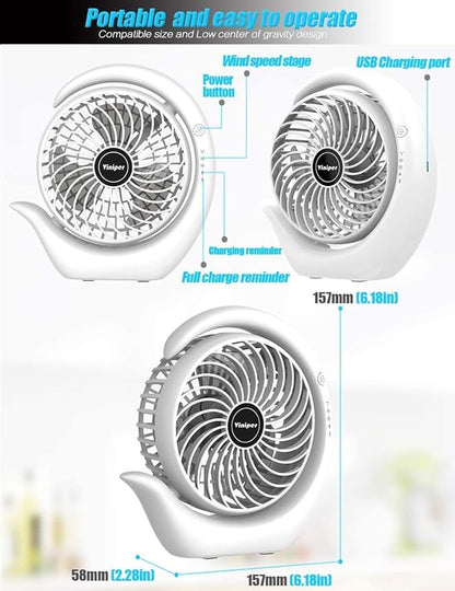 Viniper Portable Rechargeable Fan, Small Desk Fan : 3 Speeds & 8-24 Hours