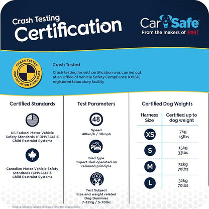 CarSafe Crash Tested Dog Safety Harness | Size L | Crash Tested to 32Kg/70lbs, Safely Secure Dog in the Car, Comfortable and Padded Design, for Toy, Small, Medium & Large Dogs