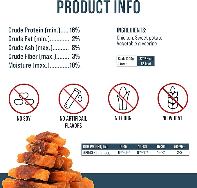 Dog Treats Sweet Potato Jerky Chicken Wraps 24 oz - Human Grade - Grain Free Organic Meat - All Natural High Protein Dried Strips - Best Chews for Small & Large Dogs - Bulk Soft Pack Made for USA