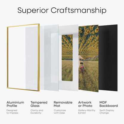 Homeforia 8x10 Picture Frame Gold, High End Metal 8 x 10 Photo Frames with Mat 5 by 7 Art, 10x8 Poster Frame Matted to 5x7 inch Print, 8by10 Wall or Tabletop Frames, Tempered Glass, Wall Kit, Set of 1