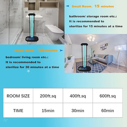 BAIMNOCM UVC Lamp 38W, UV Light Sanitizer Bulb, Ozone Germicidal lamp