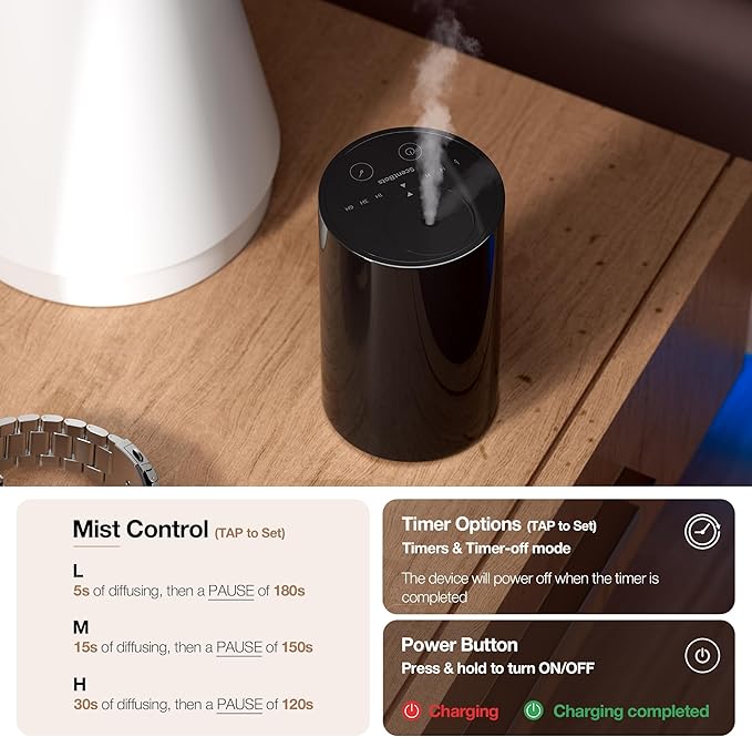 Waterless Essential Oil Diffuser Starter Kit