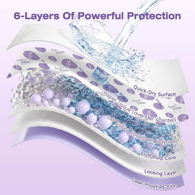 Dog Training Pads-24"x 24",Disposable Puppy Pads,100Cts | Super Absorbent, Lavender Scented, Leak-Proof & Adhesive Tabs, Quick-Dry Surface,Odor Control Pee Pads for Small Puppy Dogs