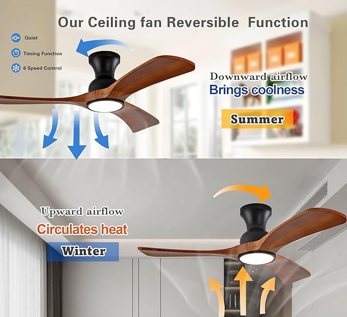 Gaizw 42 Inch Low Profile Ceiling Fans