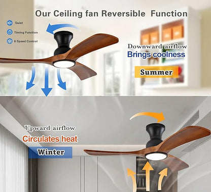 Gaizw 42 Inch Low Profile Ceiling Fans