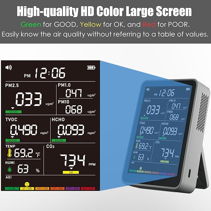 Professional Indoor Air Quality Monitor