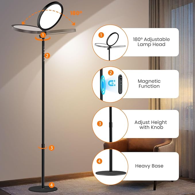Light Therapy Lamp,12000 Lux UV-Free Sun Lamp Full Spectrum Sunlight Lamp with 12" Panel/71 High/4 Color Temperature/5 Brightness/Remote Control, 2 in 1 Retractable Floor Light Therapy Lamp