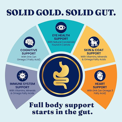 Solid Gold Wet Dog Food Variety Pack for Picky Eaters - Fit & Fabulous Chicken + Leaping Waters Chicken & Salmon Grain Free Canned Dog Food - Made with Real Protein for Sensitive Stomachs - 6 Pack