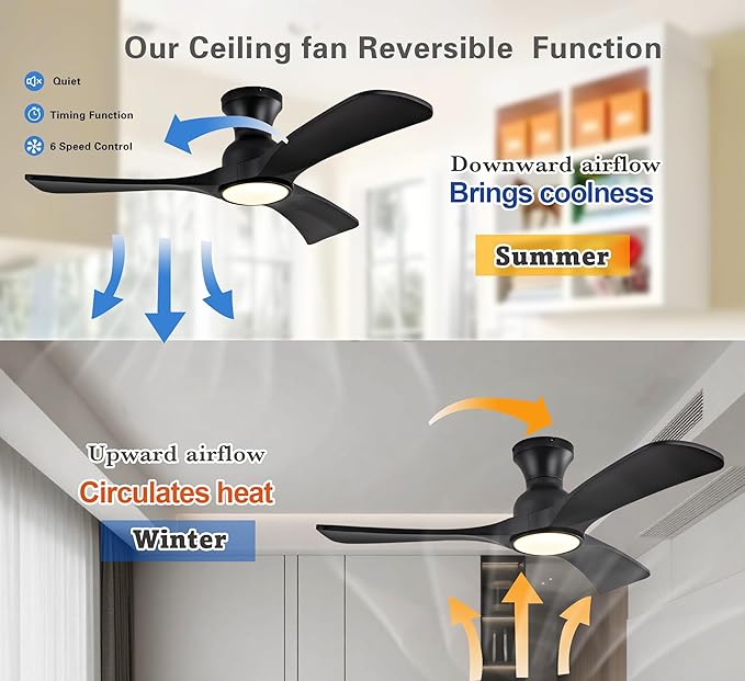 Ceiling Fans with Lights, 42 Inch Low Profile Ceiling Fan with Light, Flush