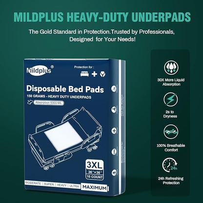 MILDPLUS Heavy Duty Underpads 36"X36", 40 Count, Ultra Absorbent Chucks 150Grams Tear-Resistant Bed Pads Disposable Incontinence Pads for Adults, Kids or Pets (Discreet Packaging)