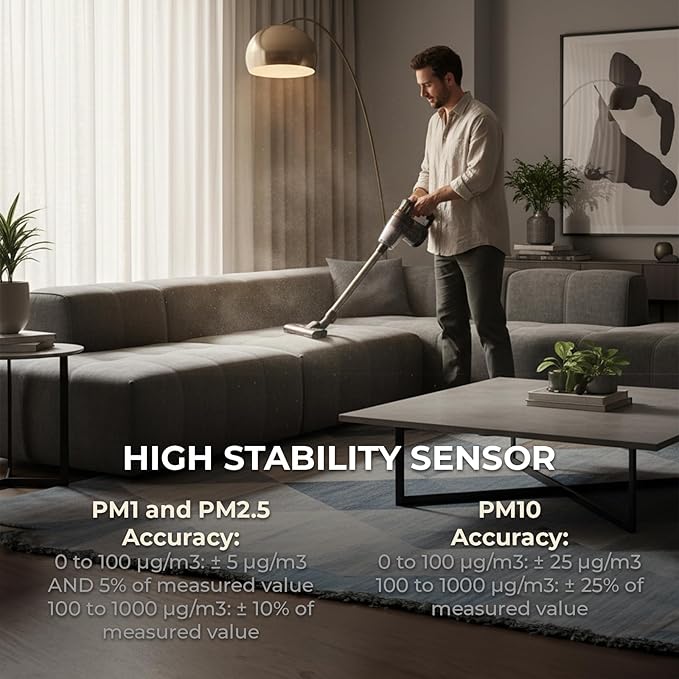 Air Quality Monitor Indoor 7" Display + Alerts, CO2 Monitor PM2.5 PM1.0 PM10