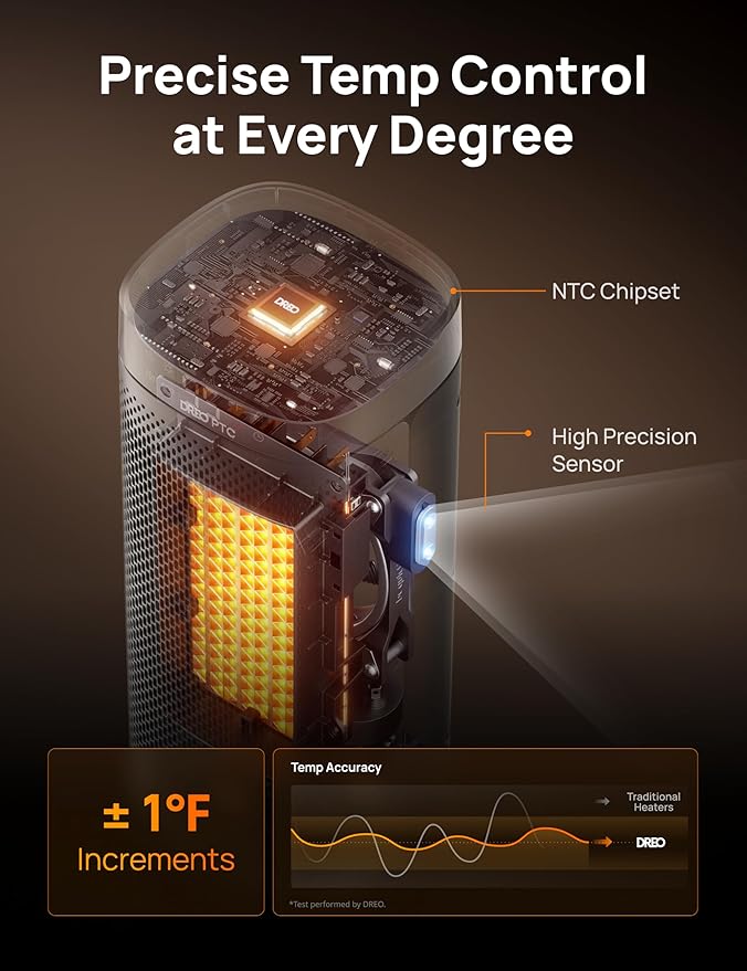 DREO Space Heaters for Indoor Use Large Room, 70 ° Oscillation, Fast Heating