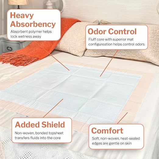 McKesson Underpads Bed Pads, Elderly, Heavy Absorbency, 36 x 36 in, 5 ct | Baby Changing, Pee Pads, Adult Incontinence Bed Pads, Chux