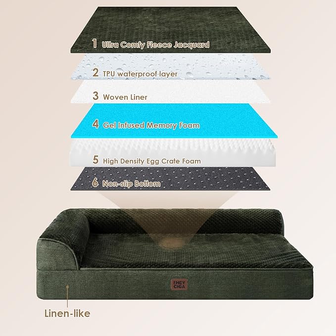 EHEYCIGA Large Dog Bed Memory Foam for Crate, Orthopedic Dog Bed Large Size Dogs with Washable Removable Cover, Waterproof Pet Sofa Couch with Nonskid Bottom, 35x22x6, Dark Green | Small Dog Sofa with Washable Removable Cover, Waterproof Pet Couch for ...