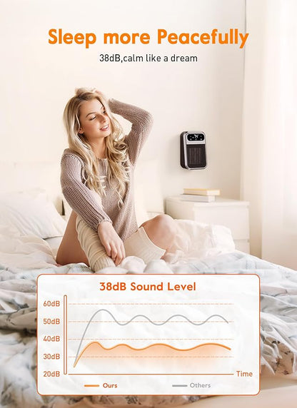 Givebest Cyber 800W Plug in Heater