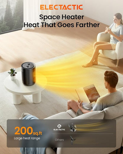 Portable Ceramic Space Heater w/Thermostat, 1500W Indoor Electric Mini Heater