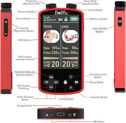TENS EMS Unit Muscle Stimulator