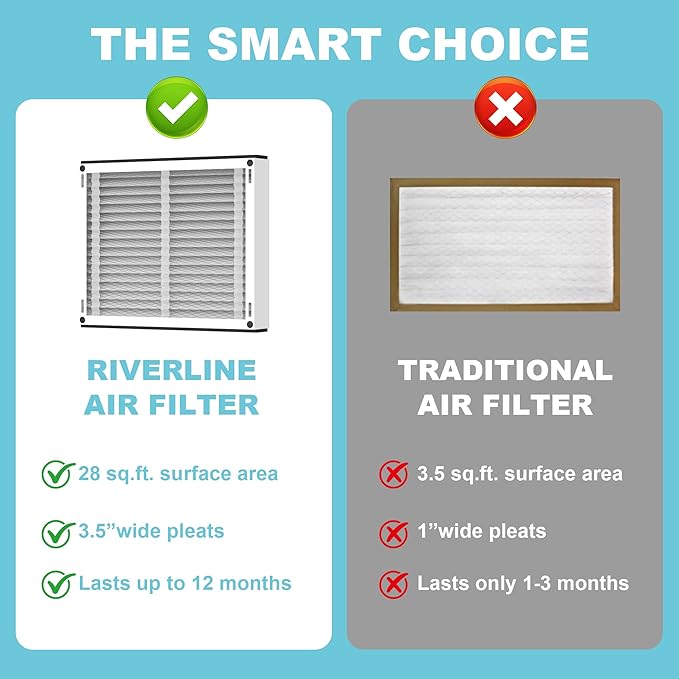 213 Replacement Filter Compatible