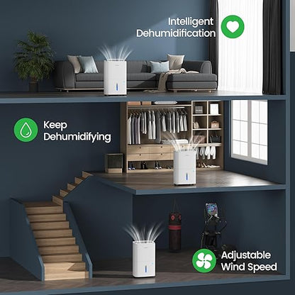 Waykar Max 80 Pint/D Energy Star Home Dehumidifier