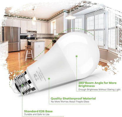LED Light Bulbs 100W Equivalent 1500 Lumens, A19 13W 3000K Soft White Non-Dimmable, Super Bright No Flicker Standard E26 Edison Screw Bulbs for Home, Bedroom, Office Lamp, 12-Pack